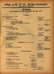 Beilage zu Nr.38 des „Wirsitzer Kreisblattes” 1905.05.13