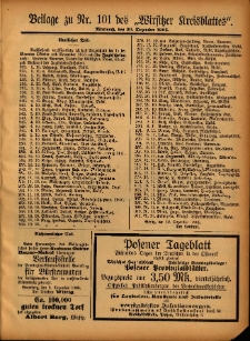 Beilage zu Nr.101 des „Wirsitzer Kreisblattes” 1905.12.20