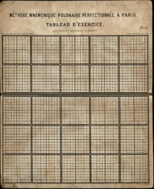 M&eacute;thode mn&eacute;monique polonaise perfectionn&eacute;e a Paris tableau d'exercice : pour toutes les applications en g&eacute;n&eacute;ral