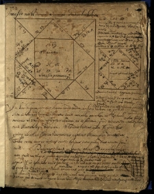 Prognostyki z lat 1660-167 [...]