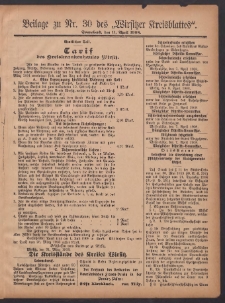 Beilage zu Nr.30 des „Wirsitzer Kreisblattes” 1908.04.11