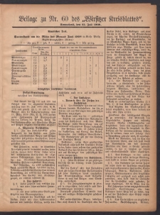 Beilage zu Nr.60 des „Wirsitzer Kreisblattes” 1908.07.25