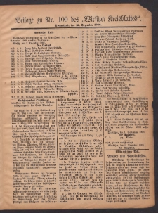 Beilage zu Nr.100 des „Wirsitzer Kreisblattes” 1908.12.12