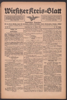 Wirsitzer Kreis-Blatt: Amtliches Publikationsorgan für den Kreis Wirsitz 1914.10.15 Jg.70 Nr121