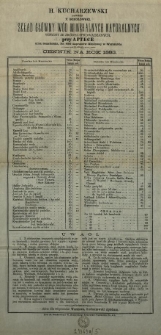 Skład gł&oacute;wny w&oacute;d mineralnych naturalnych [...] : cennik na rok 1883