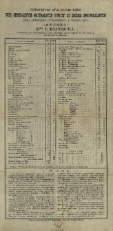 Cennik na rok 1881 w&oacute;d mineralnych naturalnych [...] wyrabianych [...] apteki D-ra T. Heinricha [...].