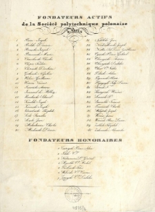 Fondateurs actifs de la Soci&eacute;t&eacute; Polytechnique Polonaise &agrave; Paris