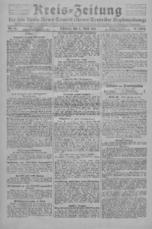 Kreis-Zeitung für d. Kreis Nowy-Tomysl: zugl. Nowy-Tomysler Hopfenzeitung 1928.04.11 Jg.53 Nr43