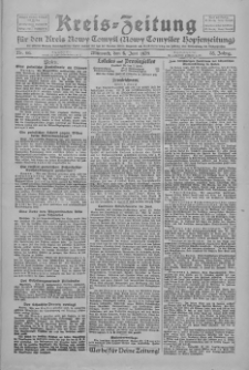 Kreis-Zeitung für d. Kreis Nowy-Tomysl: zugl. Nowy-Tomysler Hopfenzeitung 1928.06.06 Jg.53 Nr66