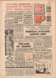 Express Poznański 1976.11.24 Nr265