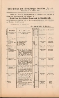Extra= Beilage zum Wondrowitzer Kreisblatt 1898.10.15 Jg.47 Nr 42
