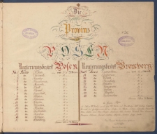 Kreis-Karten der Provinz Posen in 26 Bl&auml;ttern Herausgegeben nach der von Generalstabs-Offizieren und nach den Generalstabs-Karten