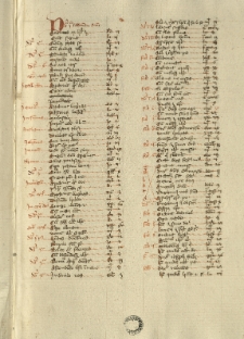 Registrum (Summarii biblici Alexandri de Villa Dei)