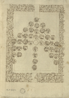 De affinitate tractatus